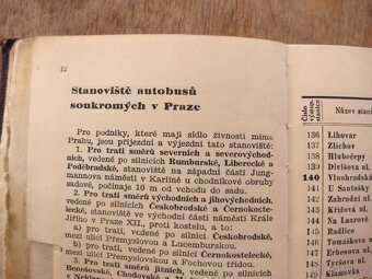 Úplný orientační rádce Velké Prahy 1932 - MHD - 7