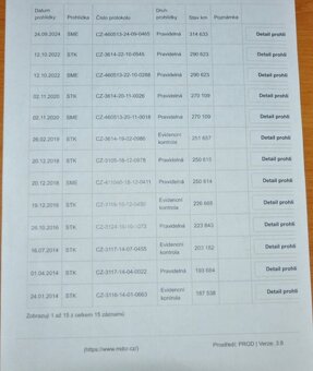 Renault Master 2.5dCI 88kW L4H3 - 7