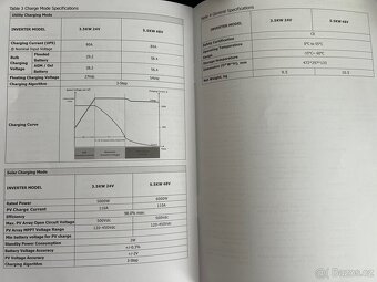 Solární střídač měnič EASUN ISolar SML III 5,5KW 48V MPPT - 7