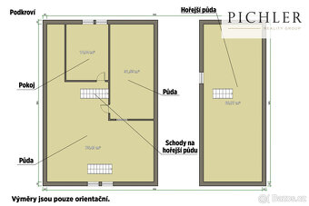 Prodej rodinného domu 355 m², pozemek 1760 m², Čachrov - 7