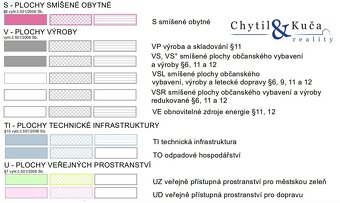 Prodej pozemku ( 3512 m2 ), Přerov - 7