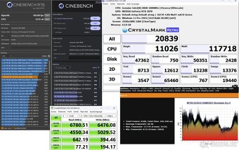 Vodou chlazené PC,intel i7 1280p,64Gb RAM,2TB SSD,RTX307 - 7