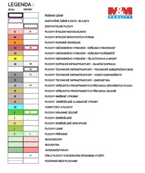 Prodej zahrady, 652 m², Lhota - 7