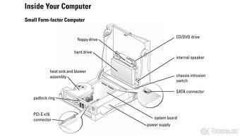 P4 3GHz 2GB DDR2-533 HDD 120-160GB PCIe Sata PCI USB WXP - 7