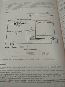ELEKTRICKÉ ZAPOJENÍ OS. AUT. VE SCHEMATECH 2, 1975 - 7