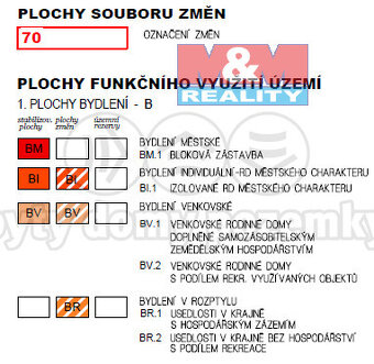 Prodej pozemku k bydlení, 800 m², Aš - 7