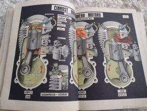 AUTOMOBIL A MOTOCYKL V OBRAZECH, 1956 - 7