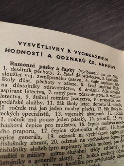 Kalendář mladých obránců vlasti 1938 předmnichovský, 1.Rep. - 7