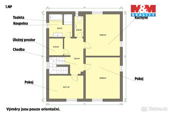 Prodej rodinného domu, 150 m², Cheb, ul. Topolová - 7