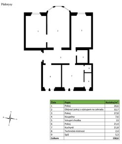 Prodej bytu 4+1 172 m² + zahrada, Praha - Hradčany - 7
