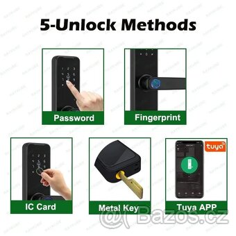 Inteligentní domovní elektronický zámek - 7