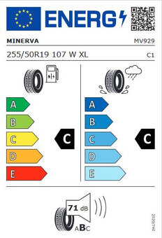 Minerva Ecospeed 2 SUV 255/50 R19 Sada - 7