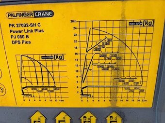 MAN TGS 26.420 6x2 - valník s hydraulickou rukou - 7