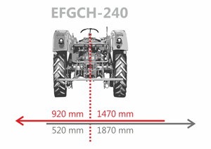 EFGCH-240 Jansen mulčovač - 7