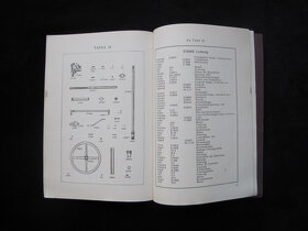 Tatra 4 Zylinder Auto Type 57 technická literatúra - 7