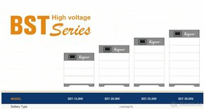 Vysokonapěťové akumulátorové baterie pro solární elektrárny - 7