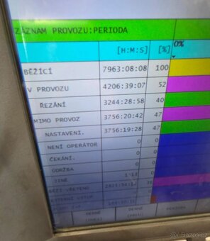 CNC soustruh OKUMA GENOS L3000-e - 7