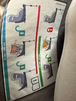 Cybex Sirona S i-size 360 - 7