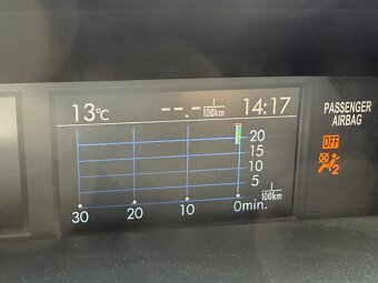 Subaru Impreza 2L 4x4 2016 130tis - 7