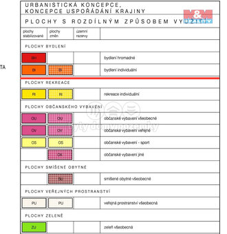 Prodej pozemku k bydlení, 642 m², Brněnec, Mor. Chrastová - 7