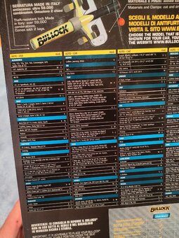 Prodám mechanické zabezpečení pedálů Bullock Excellence - 7