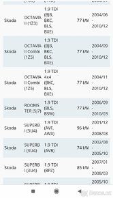 NOVÉ těsnění ventilového víka motorů VW,Seat,Škoda. - 7