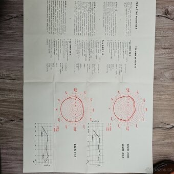 Mikrofon AMD 210 - 7