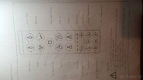 závěsné WC s vestavěným bidetem na dálkové ovládání - 7