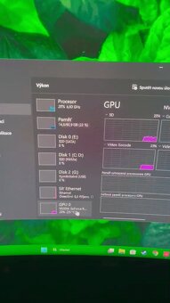 Nvidia Geforce RTX 4060 - 7