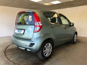 SUZUKI SPLASH 1.2 GLXi - 7