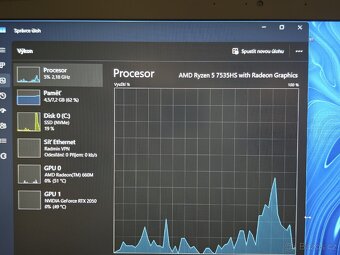 MSI Thin A15 B7UCX - 7