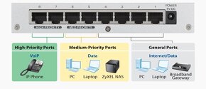 LAN Switch Zyxel GS-108B v3 - 7