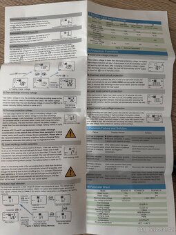 Měnič napětí DOKIO Solar Controller 12V 10A - 7
