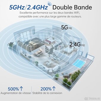 Otočná Wi-Fi 5GHz/2,4GHz kamera/chůvička Symynelec 2K - 7