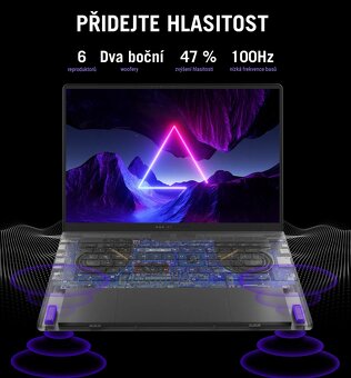 ASUS ROG Zephyrus G16, RTX 4090 - 7
