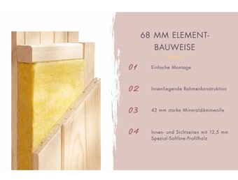 Finská sauna YSTAD 231x231cm+9kW s ext.ovl. Už - 7