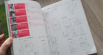 Katalog oblečků pro pejsky se spousty střihů - 7