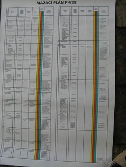 Knihy o automobilismu :,  Mazací plán V3S atd - 7