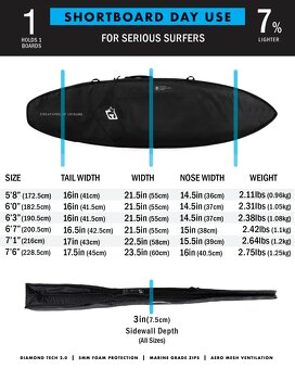 Obal na surf Creatures Shortboard 6’0” - 7