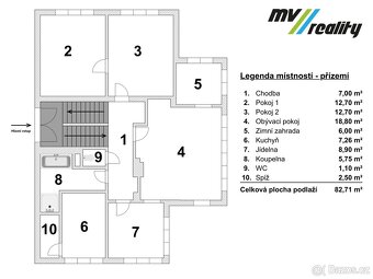 Lysá nad Labem, prodej rodinného domu 6+1 - 157m2, pozemek 9 - 7