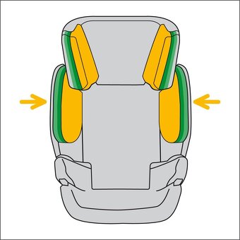 SUPER STAV autosedačka Cybex ISIS FIX 9 měsíců - 12 let - 7