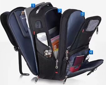 Batoh na notebook - 7