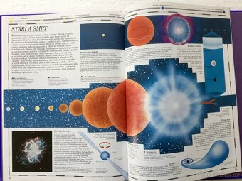 OBRAZOVÝ ATLAS VESMÍRU - 7