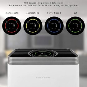 NOVÁ ČISTIČKA VZDUCHU S IONIZÁTOREM PROFICARE - LR 3076- - 7