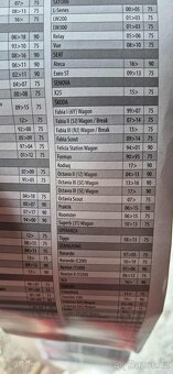 Střešní box NEUMANN 130 + příčníky - 7