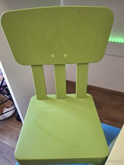 IKEA Mammut - 7