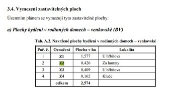 Stavební pozemek v obci Stavenice - 7