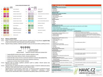 Prodej stavebního pozemku 3.291 m, Liberec XXX-Vratislavice - 7
