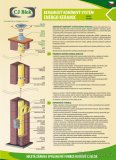 Komíny, komínové sestavy , komínové systémy - 7