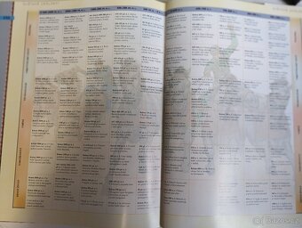 Encyklopedie světových dějin, jako nová - 7